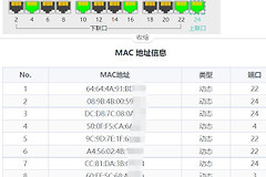 一次出租屋网络故障处理经历