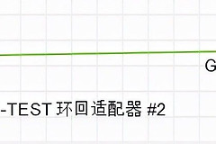 华三交换机如何配置telnet远程访问(华三交换机telnet远程登录配置)
