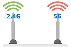 无线网络的2.4G与5G啥区别(无线网络的2.4G和5G的区别)