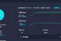 都说电脑直连光猫速度最快(电脑直连光猫网速能达到最高吗)