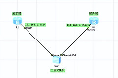 「干货」eNSP模拟器之配置Telnet登录