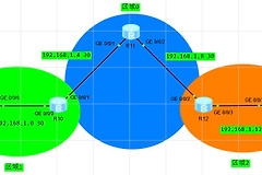 ospf域间路由(ospf域间路由汇总)