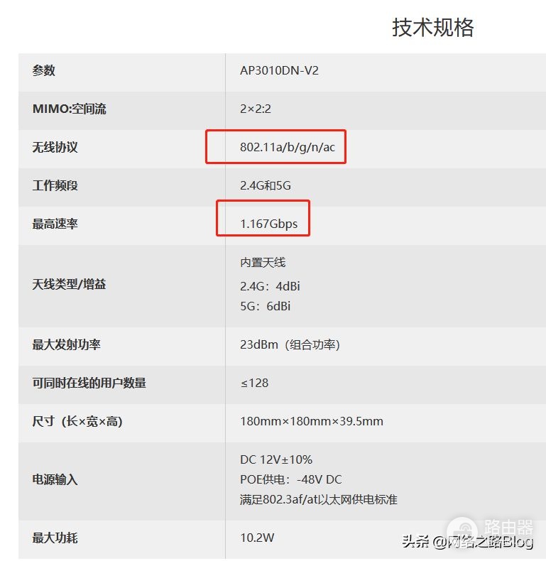 带你认识无线组网中的胖瘦AP以及组网场景,了解企业AP部署