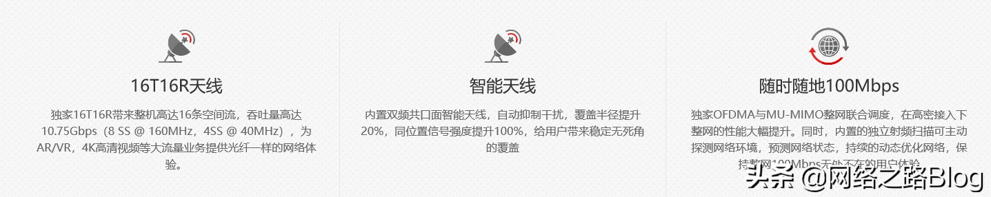 带你认识无线组网中的胖瘦AP以及组网场景,了解企业AP部署