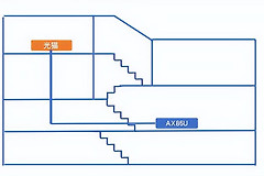 双千兆聚合实战(双千兆链路聚合)