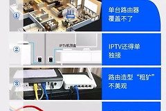稍微救救电视柜吧之WIFi网络