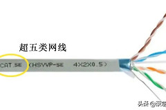 打游戏网速卡顿(打游戏网速特别卡)
