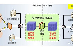 如何让本地连接和无线连接同时使用(怎么设置无线网络和本地连接同时使用)