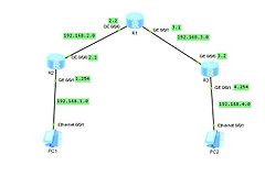 OSPF动态路由协议基础讲解，后续出配置