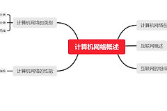 计算机网络基础(计算机网络基础与应用)