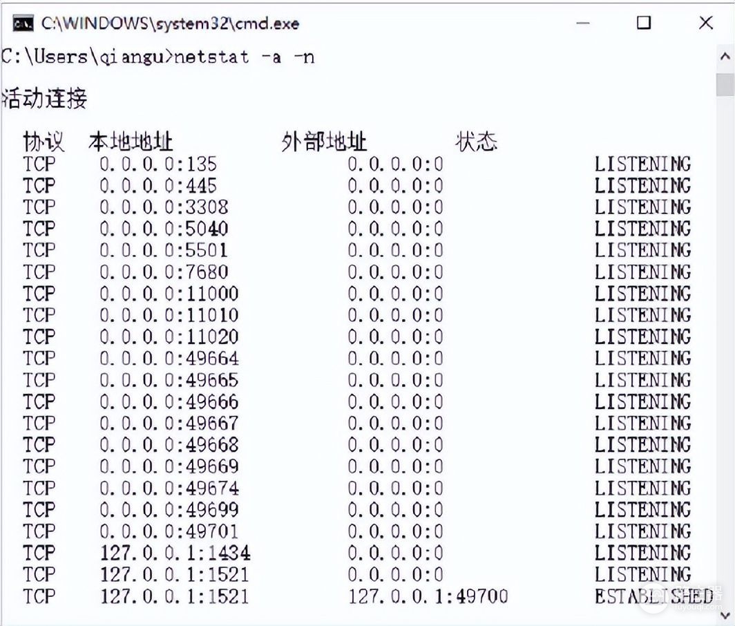 电脑网络攻防基础教程之二.端口篇