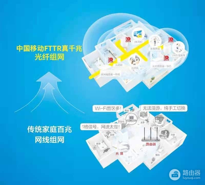 武汉移动首个千兆光网用户诞生,武汉移动千兆光网建设加速度