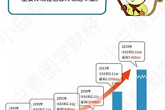 什么是第六代无线网络技术(无线第六代是什么意思)