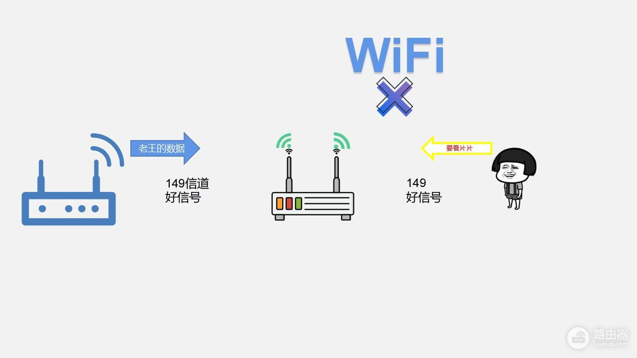 WiFi信号放大器真的有用吗(wifi信号放大器真的有用吗?)
