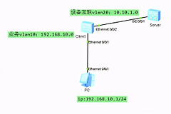telnet登录交换机(通过telnet登录交换机)