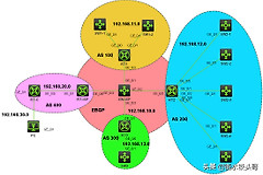 你知道中国大陆一共有多少IPv4地址吗(IPv4有多少个地址)
