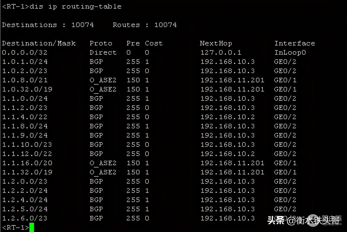 你知道中国大陆一共有多少IPv4地址吗(IPv4有多少个地址)