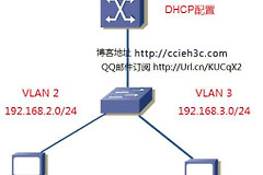 VLAN应用系列（4）H3C交换机多网段VLAN互通