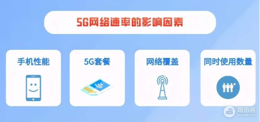 别被忽悠：这些4G升5G的说法，都是套路！升级5G流量套餐前要清楚