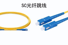 带你认识常用的几种光纤跳线接口(光纤跳线有几种接口)
