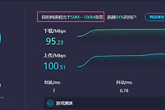 300M的网速测速只有百兆(网速300兆测速才100兆)