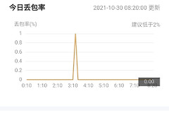网心云申请到公网ip了(申请公网ip后)