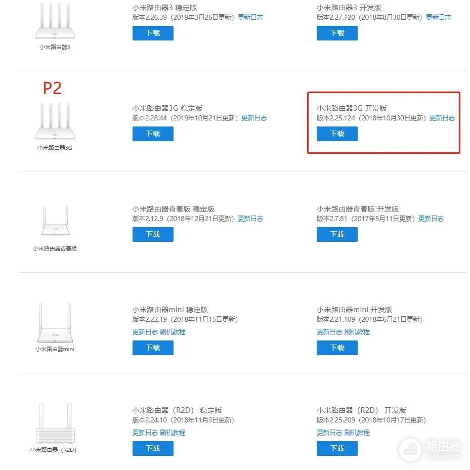 小米路由器刷老毛子固件(小米路由器 刷固件)
