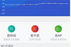 家庭网络不好自己动手查(怎么检测家里网络问题)