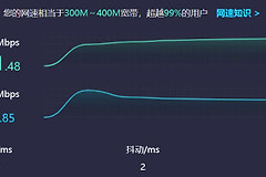 别让网线限制了网速(网线有限制网速吗)