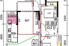 《小户型千兆网络布线最简方案》