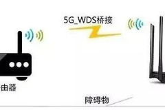 两个无线路由器如何做桥接(两个无线路由器如何无线桥接)