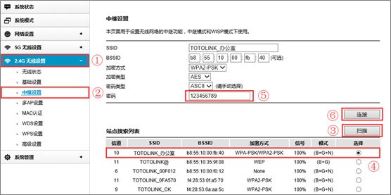 淘汰的路由器如何当WIFI信号放大器(废弃路由器做wifi放大器)