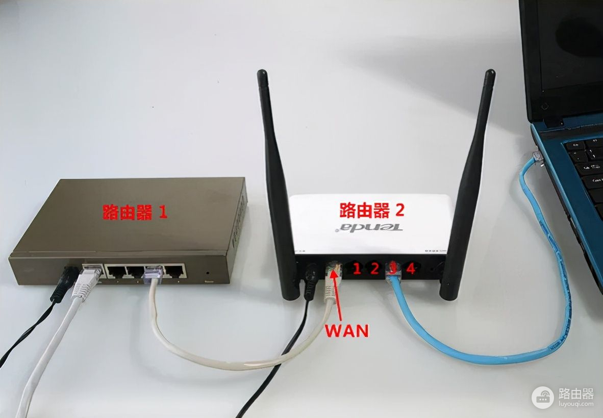 跨层两台路由器怎么进行有线连接(跨层两台路由器怎么进行有线连接上网)