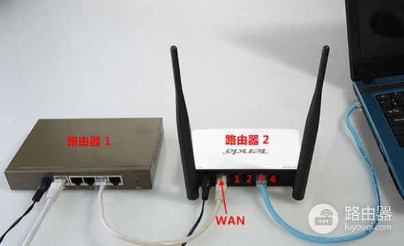 两个不同的路由器怎样连接设置(两个不同的路由器怎样连接设置网速)