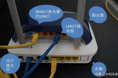 光纤猫怎样连接无线路由器(光纤猫如何连接无线路由器)