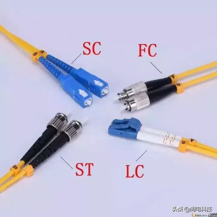 尾纤的接法和光纤各种接口(光纤尾纤接口类型)
