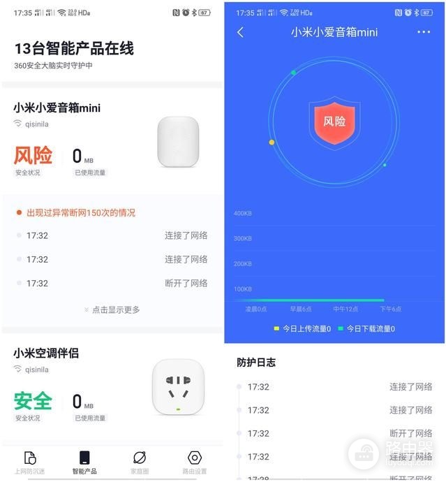 360V6双母装评测(360V5M双母安装方法)