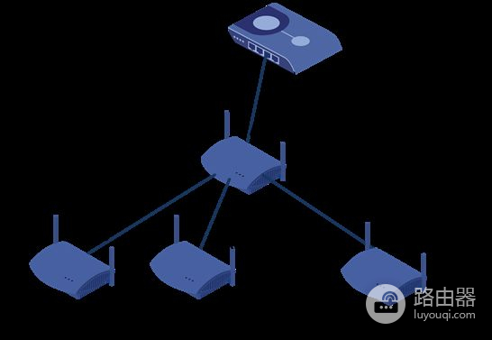 家庭WiFi无线网络覆盖常用解决方案简介(家庭无线网络如何覆盖)