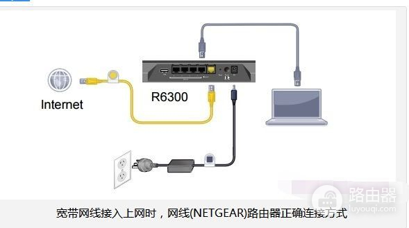 网件R6300路由器怎么设置(如何设置网件路由器)