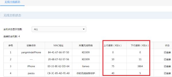 手机连接路由器断网怎么办(如何让连上路由器的手机断线)