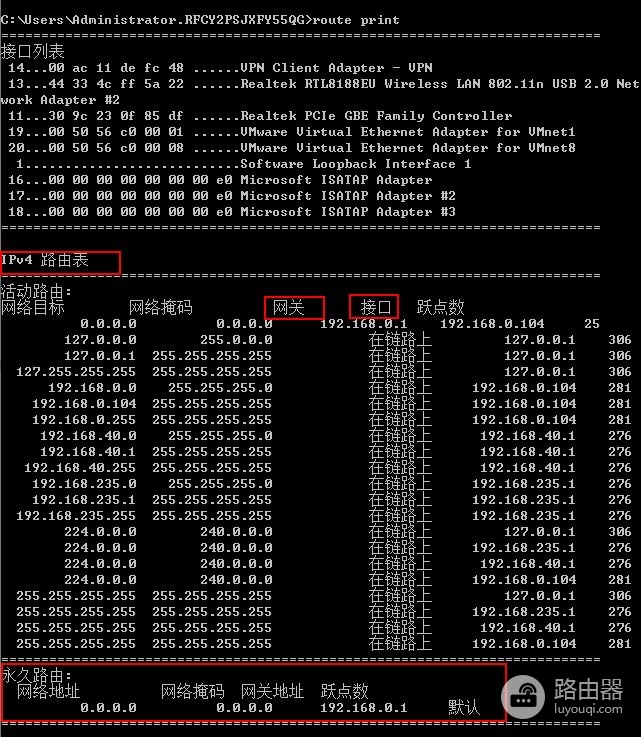 局域网内pc是如何访问外网(电脑如何上外网)