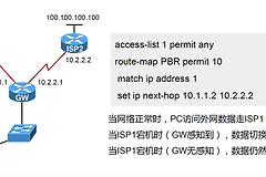 PBR策略路由(如何做策略路由器)