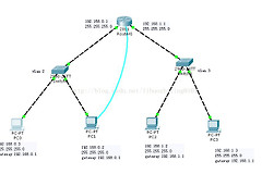 vlan划分配置方法(如何配置无线路由器vlan)