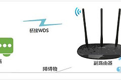 路由器级联怎么设置图解(级联无线路由器如何设置)