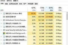 更直观查看正在运行中的程序(如何查看电脑运行程序)