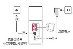华为Q1子母路由器初装设置教程(华为路由器子路由如何设置)