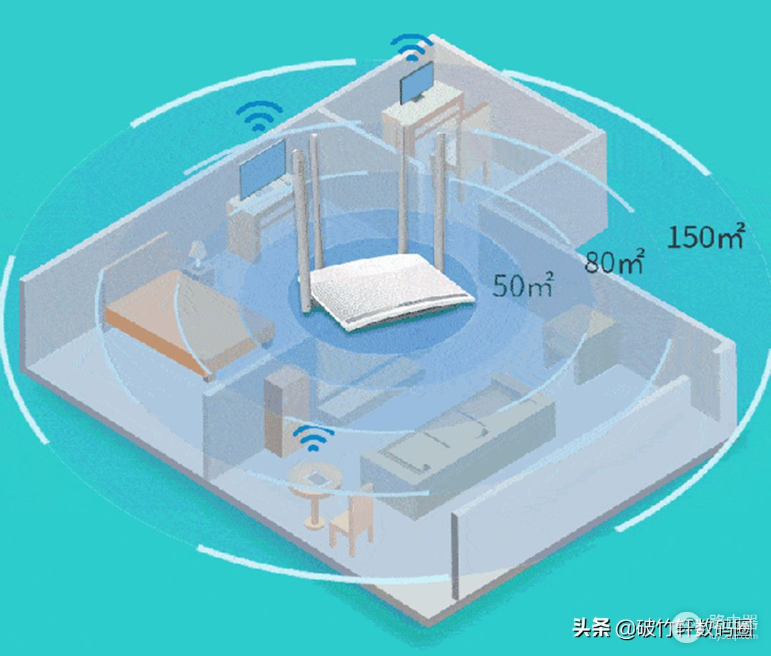 提升WiFi信号强度的3个方法(如何增强路由器强度)