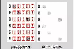 电脑阅卷全流程(电脑如何阅卷)
