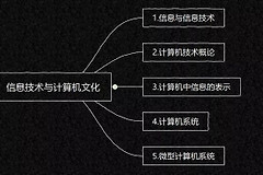 计算机笔记干货(如何用电脑记笔记)