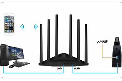 link无线路由器怎么连接wifi(Tp-link路由器如何联网)